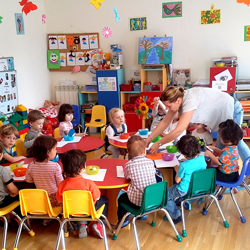 Activităţi pe domenii experienţiale